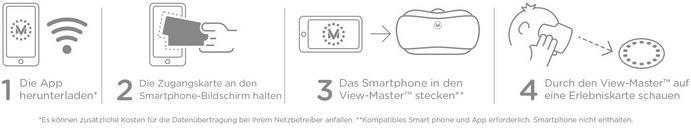 Produktbild Mattel View-Master Erweiterungspack Wildtiere