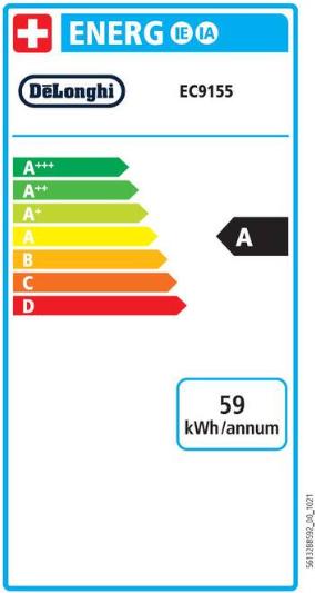 Etichetta energetica De'Longhi La Specialista Arte