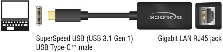 Produktbild Delock USB3.1 Typ-C zu LAN Adapter (USB 3.1, RJ45 (1x))