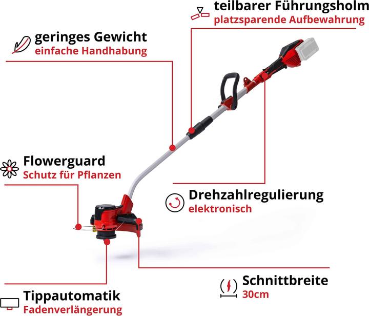 Actual product image Einhell GE-CT 36/30 Li E Solo (Trim line)