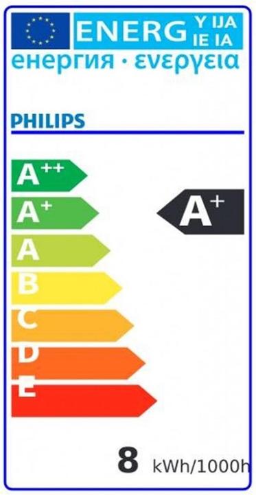 Energy Label Philips Professional CorePro PLL (2G11, 3200 lm, 1 x)