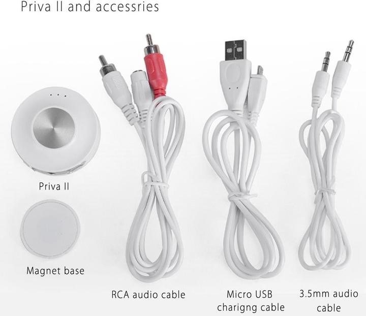 Actual product image Avantree Priva II - Multipoint Bluetooth Audio Transmitter (Channels)