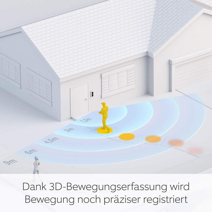 Produktbild Ring Video Doorbell Pro 2 (Kabellos)