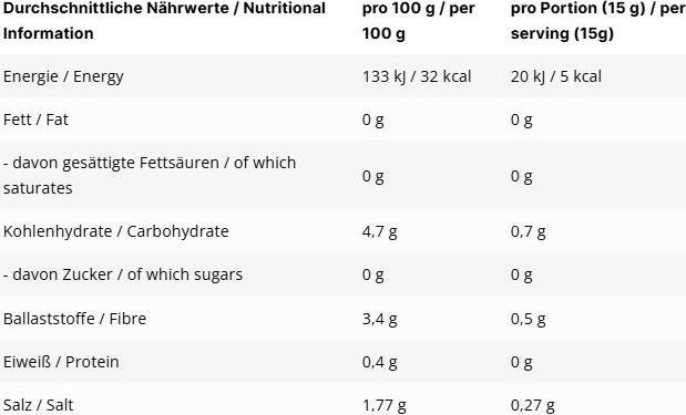 Valori nutrizionali e ingredienti Inlead Salsa classica (350 g)