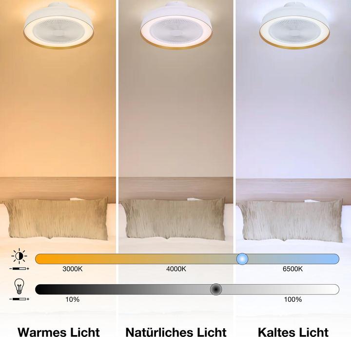 Produktbild Osram HOMELIGHTING Ceiling Fan Compact 480 49W White Deckenventilator 49 W