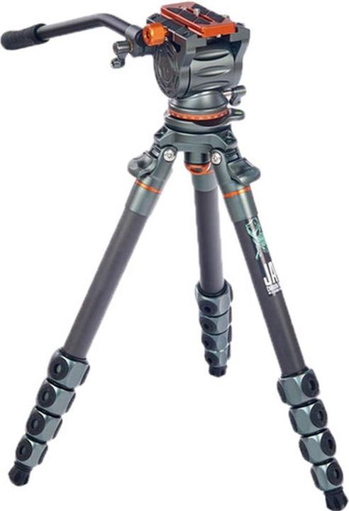 Actual product image 3 Legged Thing Legends Jay & AirHed Cine Arca (Plastic)