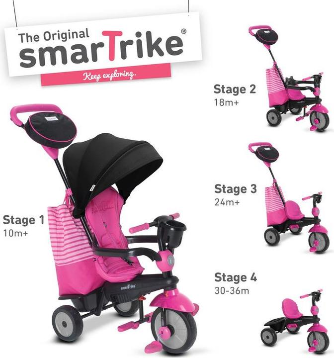 Produktbild SmarTrike Swing