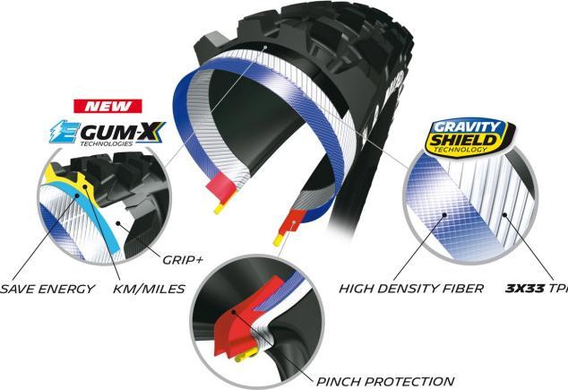 Produktbild Michelin E-Wild rear (29 x 2.60, 66-622)
