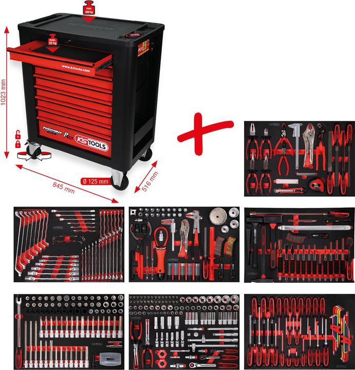 Produktbild KS Tools Performanceplus (397 x)