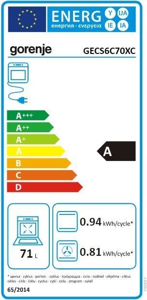 Energie-Label Gorenje Kuchnia ceramiczna GECS6C70XC