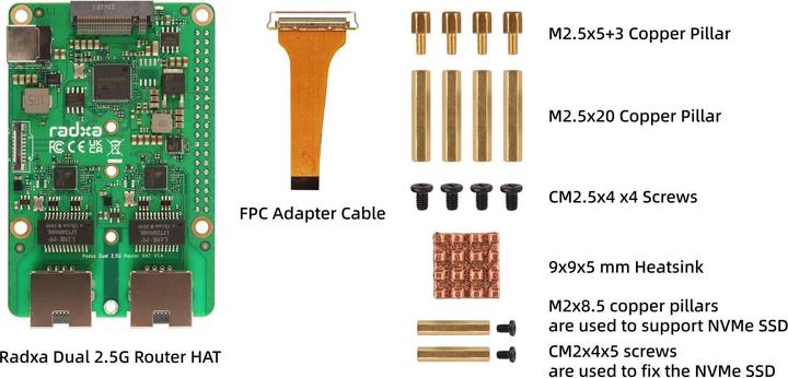 Image du produit Allnet Radxa Dual 2.5GBit Router Hat M.2 Raspberry 5 Radxa (RA027G3)
