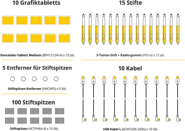 Actual product image Xencelabs Graphics Tablet Education Pack BPH1212W-A