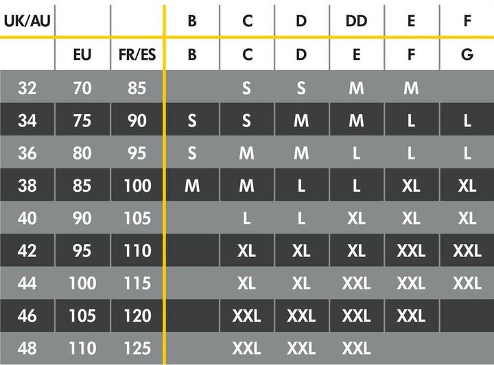 Image du produit Medela Keep Cool (XL)