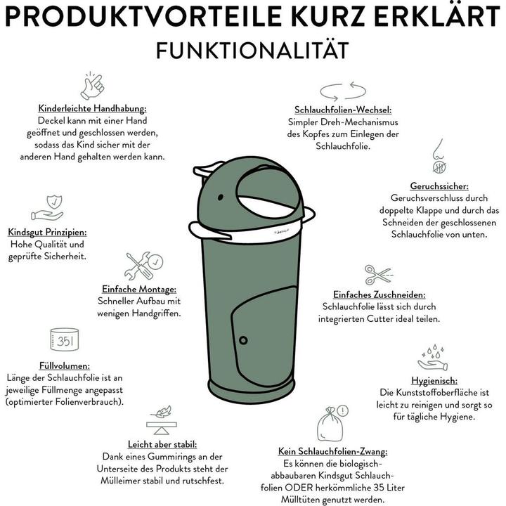 Produktbild Kindsgut Windelmülleimer Wal