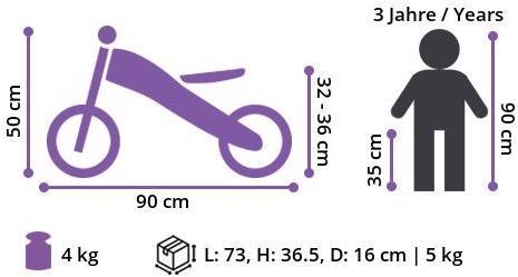 Immagine prodotto Bikestar Classic (12")