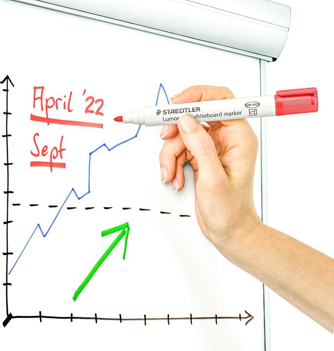 Actual product image Staedtler LUMOCOLOR - Whiteboard marker (1 x)