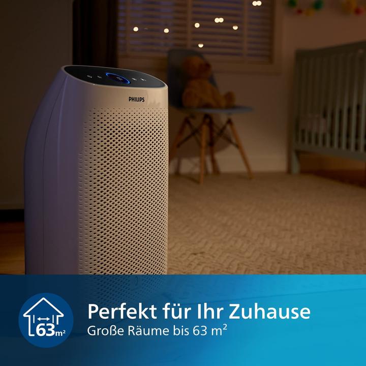 Actual product image Philips AC 1215/10 (63 m²)