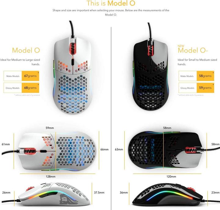 Produktbild Glorious PC Gaming Race Model O- Glossy (Kabelgebunden)