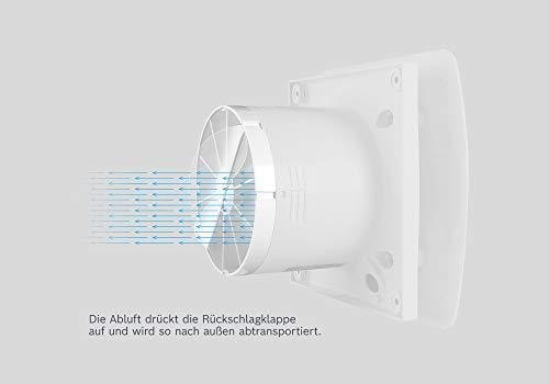 Image du produit Bosch Home Comfort F1500 DH