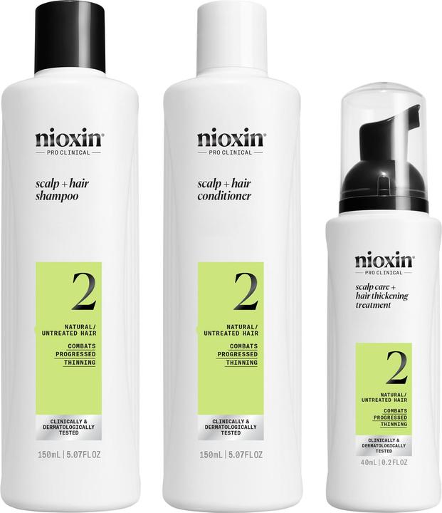 Beauty gift sets