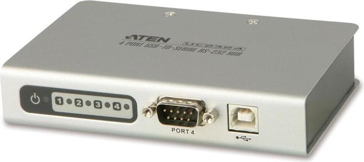 Actual product image Aten Uc2324a