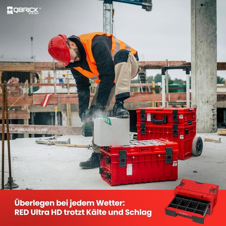 Actual product image Qbrick System ONE