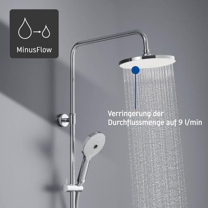 Produktbild Duravit Duschsystem