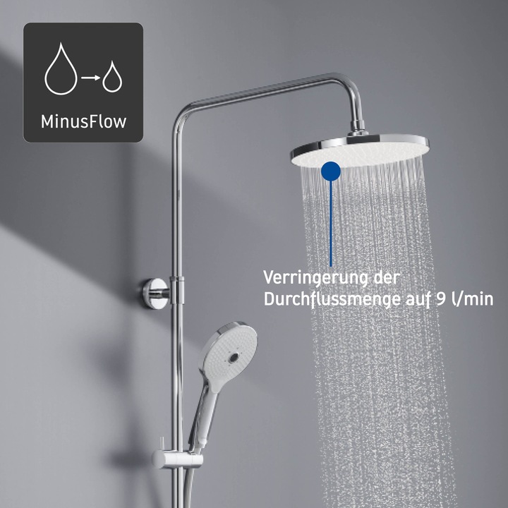 Image du produit Duravit Duschsystem