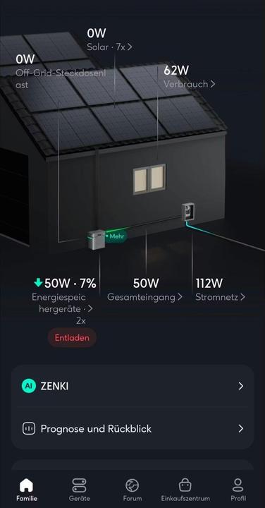 Produktbild Zendure Smart Meter D0 Messgerät für Energiemanagement PROMO