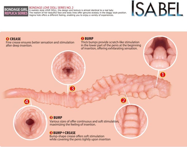 Actual product image Kokos Isabel