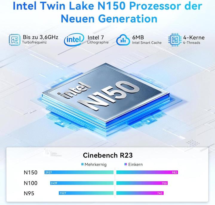Actual product image Blackview MP20 Mini PC Intel Twin Lake N150 mit Win 11 Pro (256 GB, 8.19 GB, Intel N150)