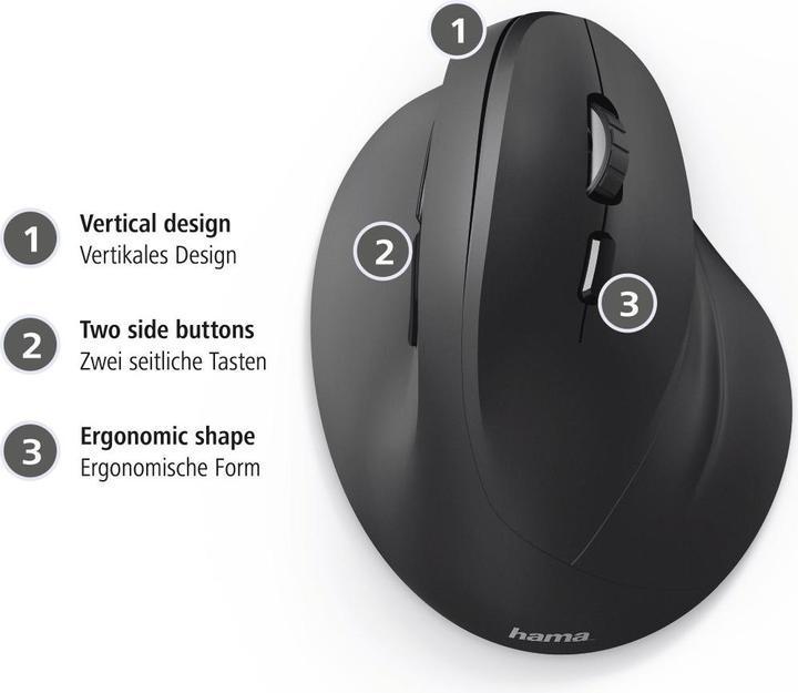 Actual product image Hama EMW-500 (Wireless)