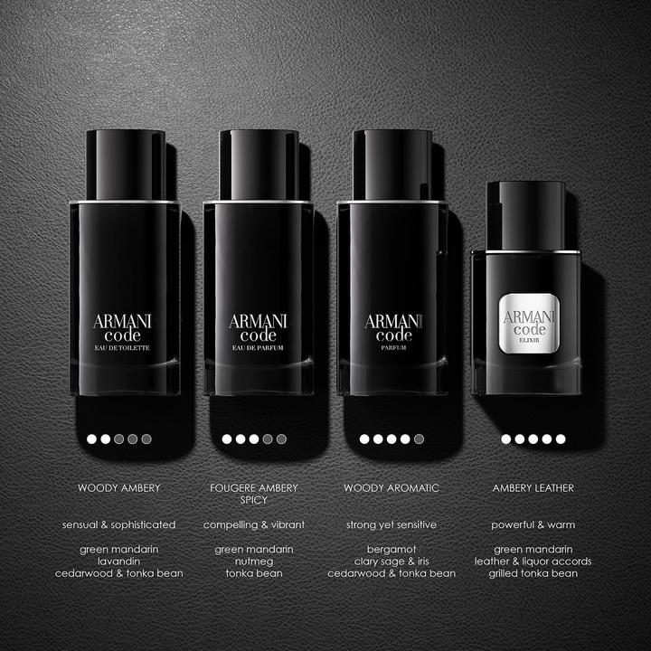 Actual product image Giorgio Armani Code Eau de Toilette Refill (Eau de toilette, 150 ml)