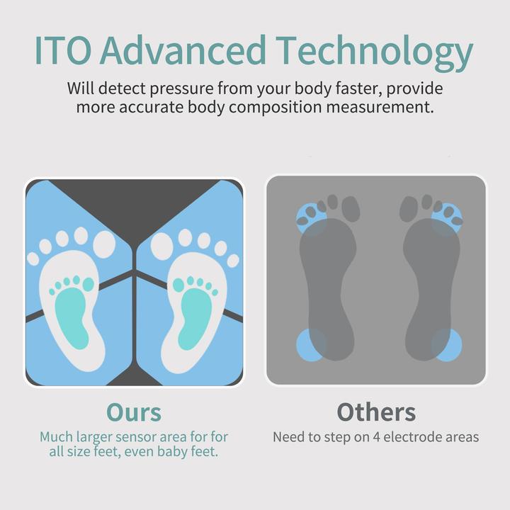 Immagine prodotto ViatomTech Lescale Lite (F5) Bluetooth Weight Scale