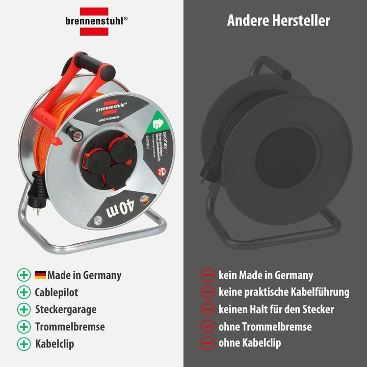 Actual product image Brennenstuhl Outdoor Cable Reel with Overheating Protection and 3 Waterproof Sockets (40 m, 1.50 mm²)