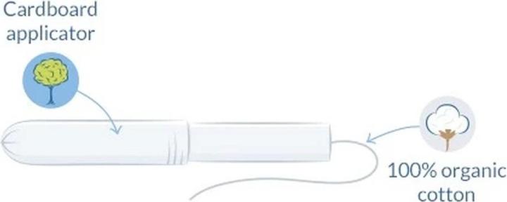 Produktbild Natracare Regular (16 x, Normal)