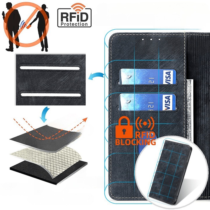 Produktbild Cover-Discount iPhone 15 Pro - Hülle mit RFID Blocker schwarz (Apple iPhone 15 Pro)