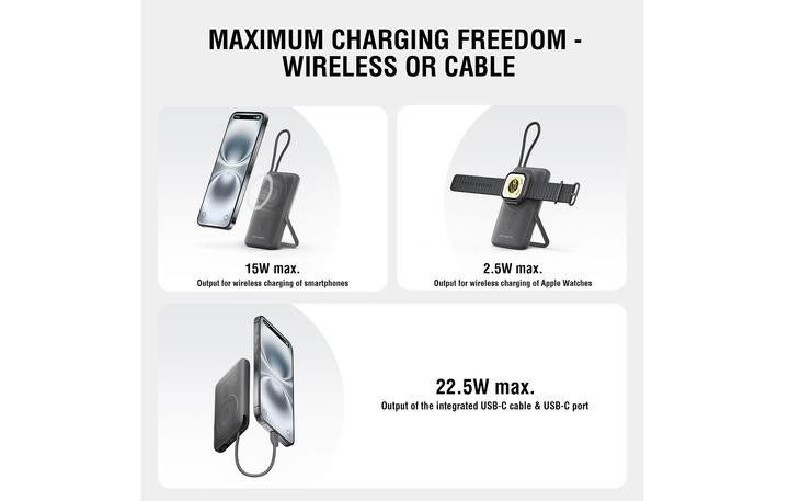 Actual product image 4smarts Wireless Powerbank Enterprise Pocket spacegrau (10000 mAh, 22.50 W, 38.50 Wh)