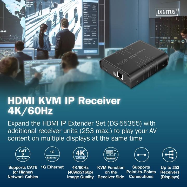 Immagine prodotto Digitus Ricevitore KVM IP HDMI, 4K/60Hz