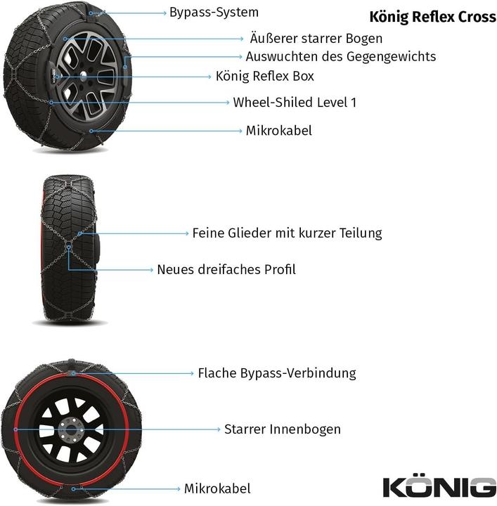 Actual product image König Reflex Cross 246