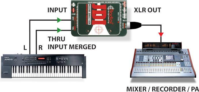 Immagine prodotto Radial JDI passieve DI (Passivo, 1 pz.)