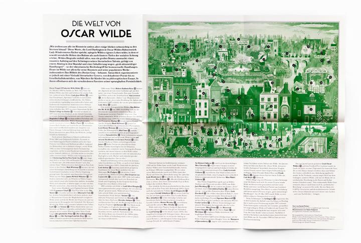 Produktbild Die Welt von Oscar Wilde (1000 Teile)