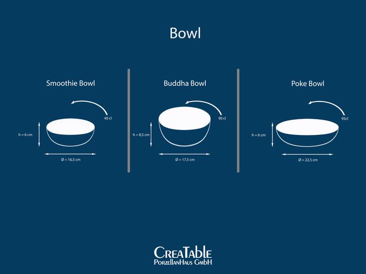 Actual product image CreaTable Cascade (12 x)
