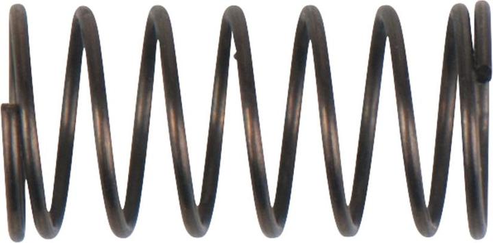 Actual product image KS Tools 122.1285-R017P