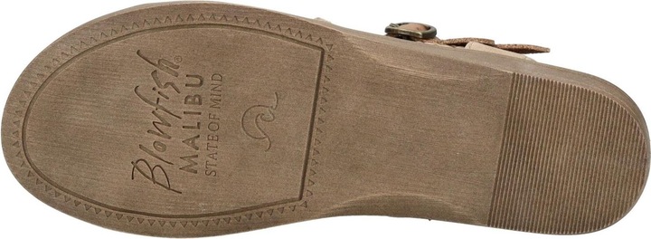 Actual product image Blowfish Sandalen (36)