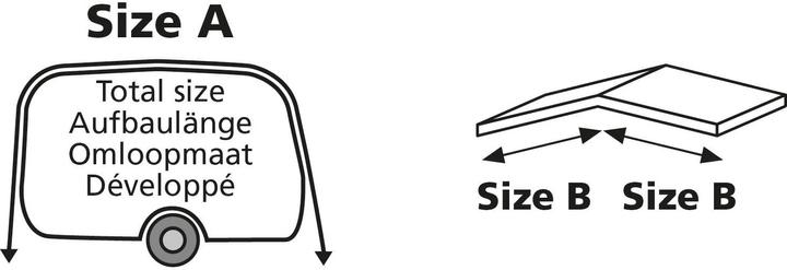 Produktbild Eurotrail Sonnendach (Vorzelt, 4.80 kg)