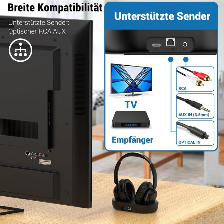 Produktbild Letsactiv Kabellose TV-Kopfhörer mit Sender-Ladestation (Kabellos)