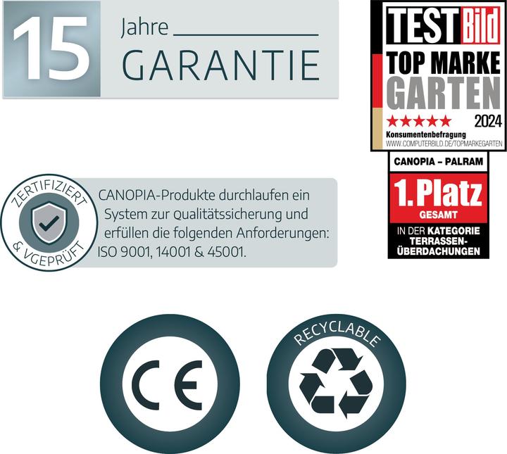 Actual product image Palram Patio roof Stockholm 950x330,5 cm anthracite