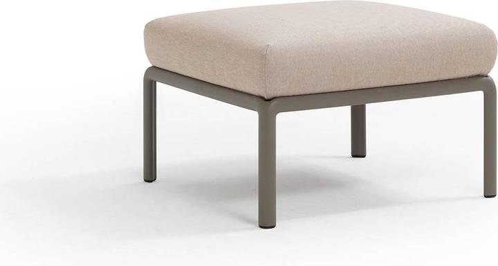 Testuggine, Tela Sunbrella