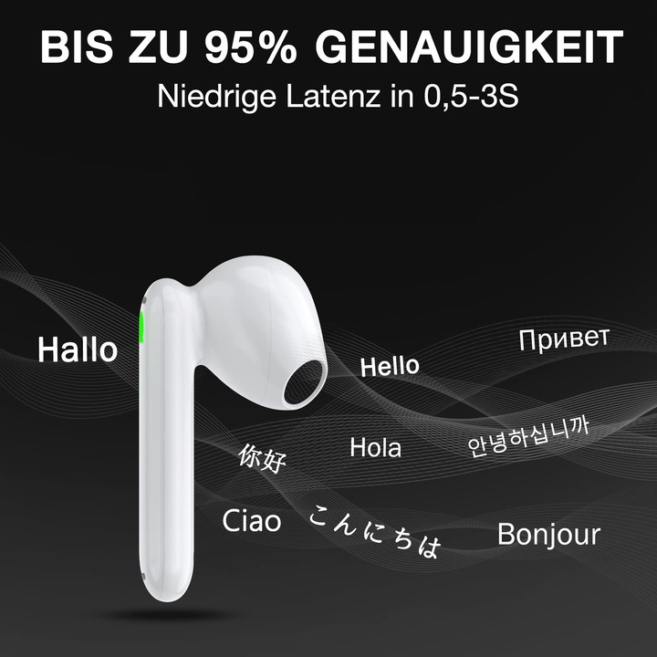 Actual product image Timekettle WT2 Edge real-time translator (offline version)